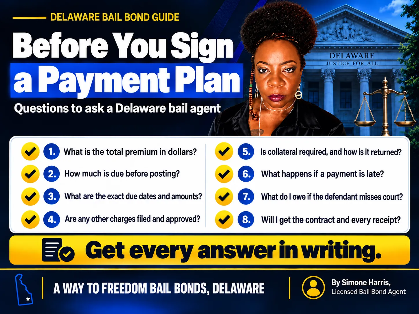 Checklist of questions to ask before signing a Delaware bail bond payment plan