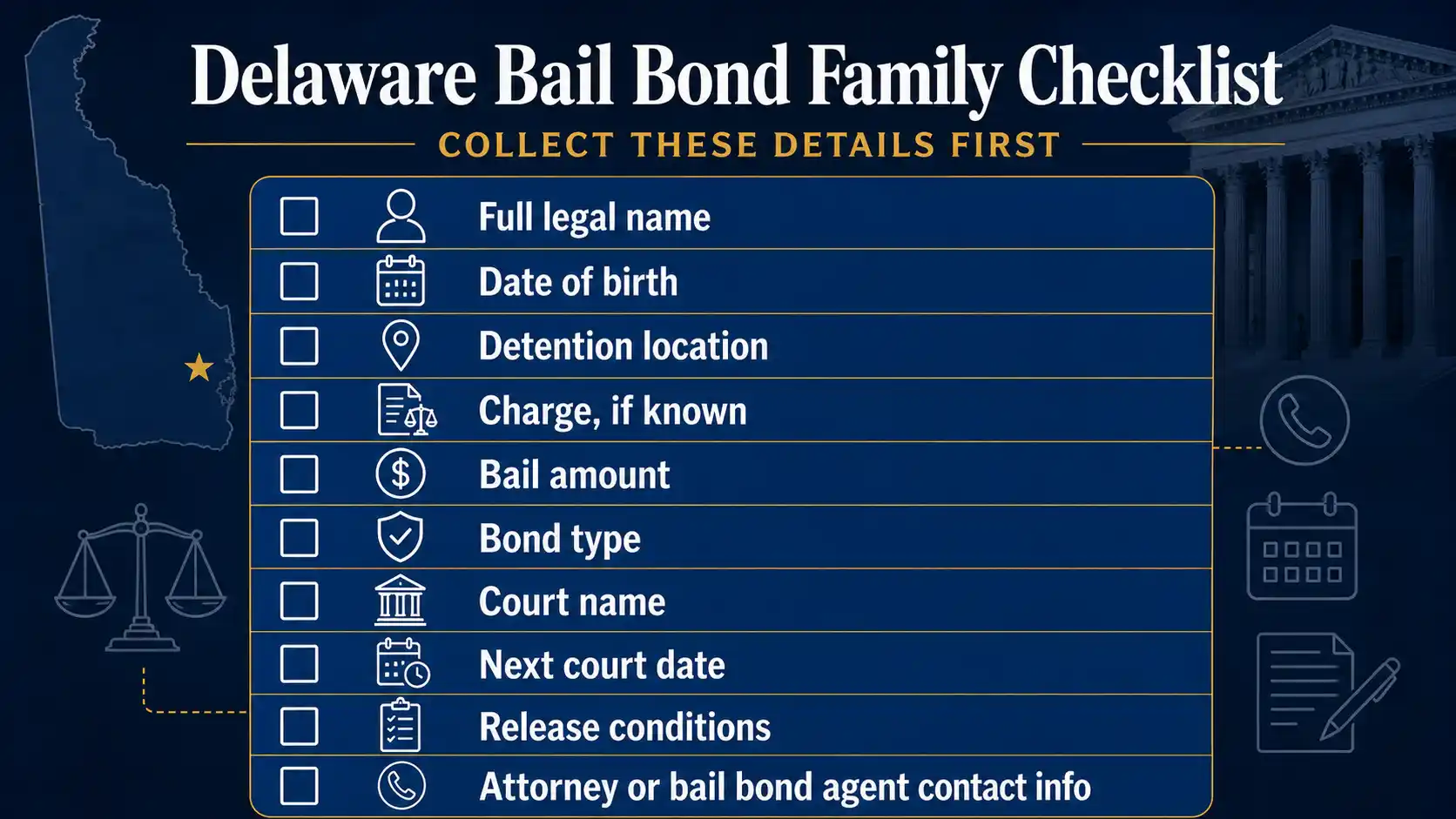 Family checklist for posting bail in Delaware